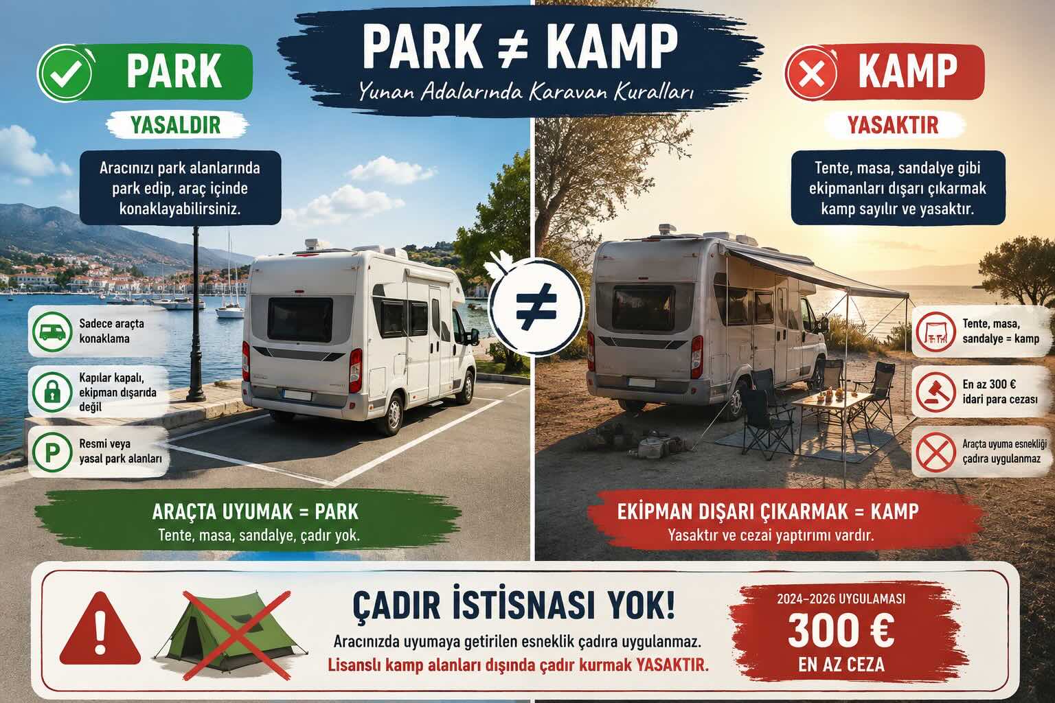 yunan adalarında karavanla kamp